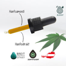 Lade das Bild in den Galerie-Viewer, CANNEXOL_Buddy10__rezeptur