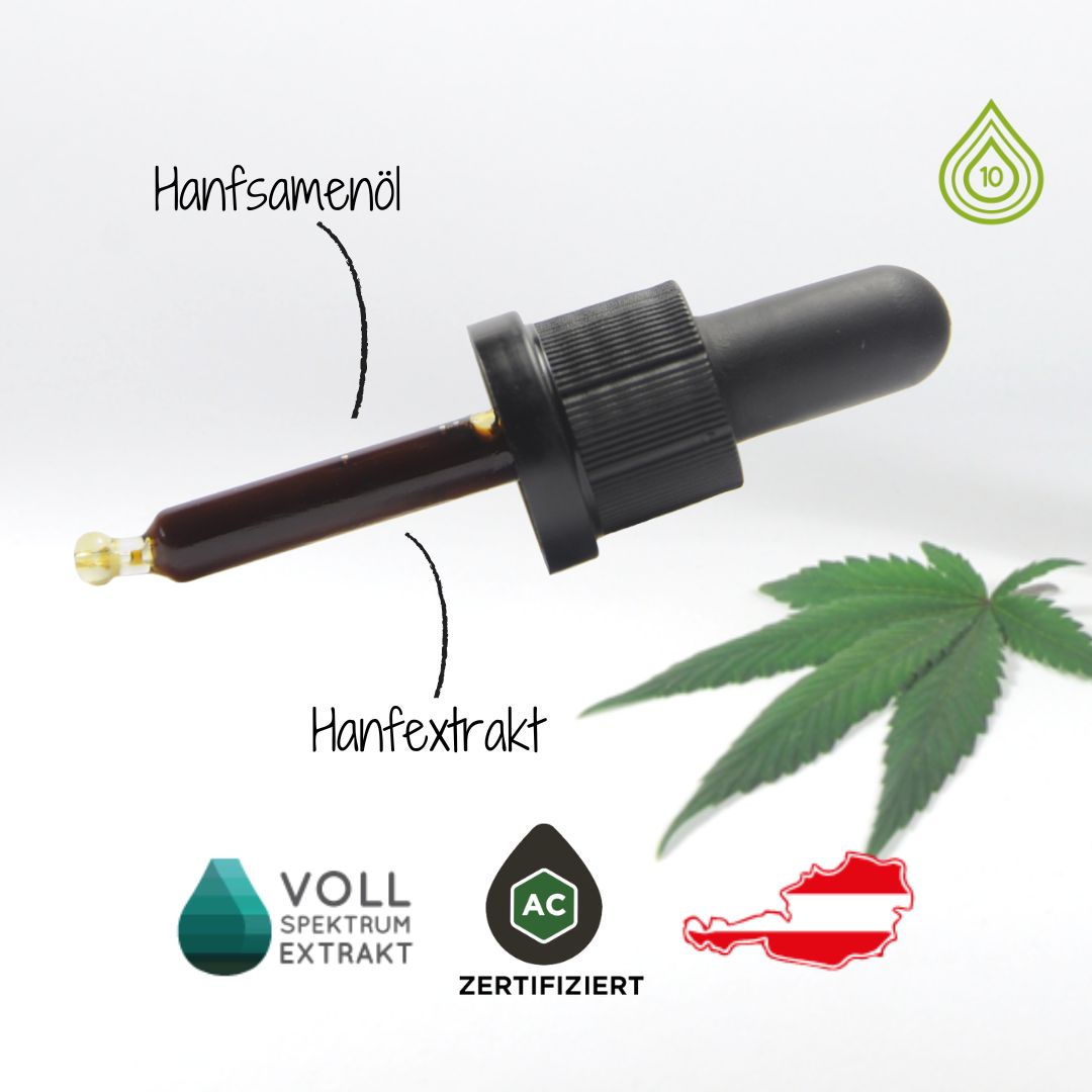 CANNEXOL_Vollspektrum_10_rezeptur