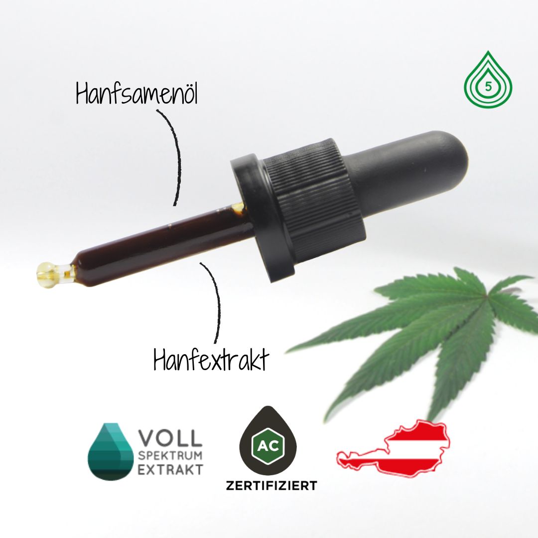 CANNEXOL_Vollspektrum_5_rezeptur