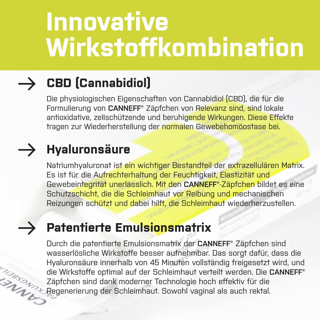 CANNEFF SUP CBD Zäpfchen Hämorrhoiden Paket