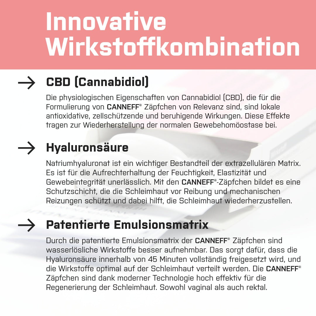 CANNEFF VAG SUP Vaginalzäpfchen mit CBD und Hyaluronsäure