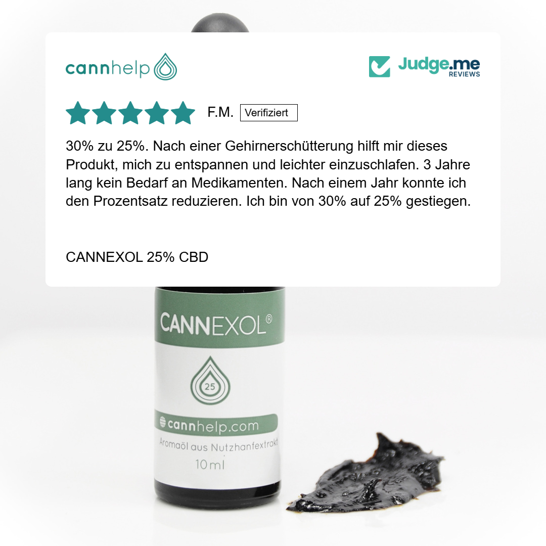 CANNEXOL25SocialProof