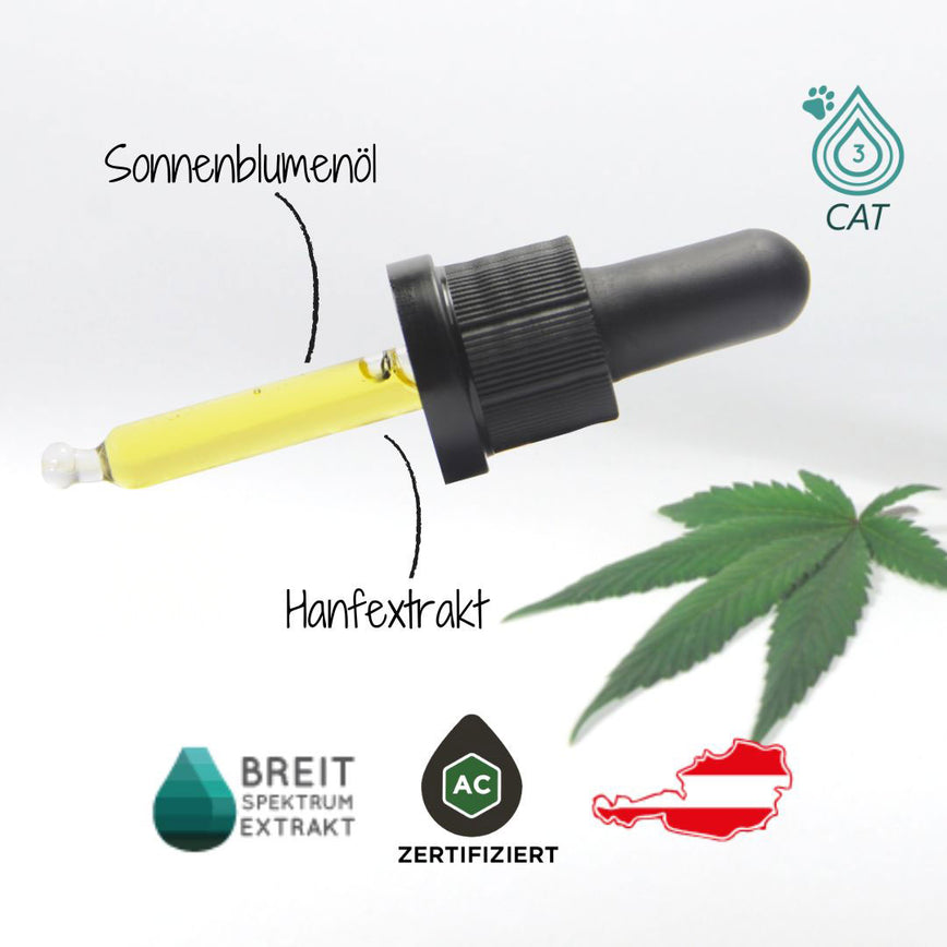 CANNEXOL Cat 3% CBD