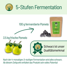 Lade das Bild in den Galerie-Viewer, Fermentierte Pomelo - Wohlfühlpaket
