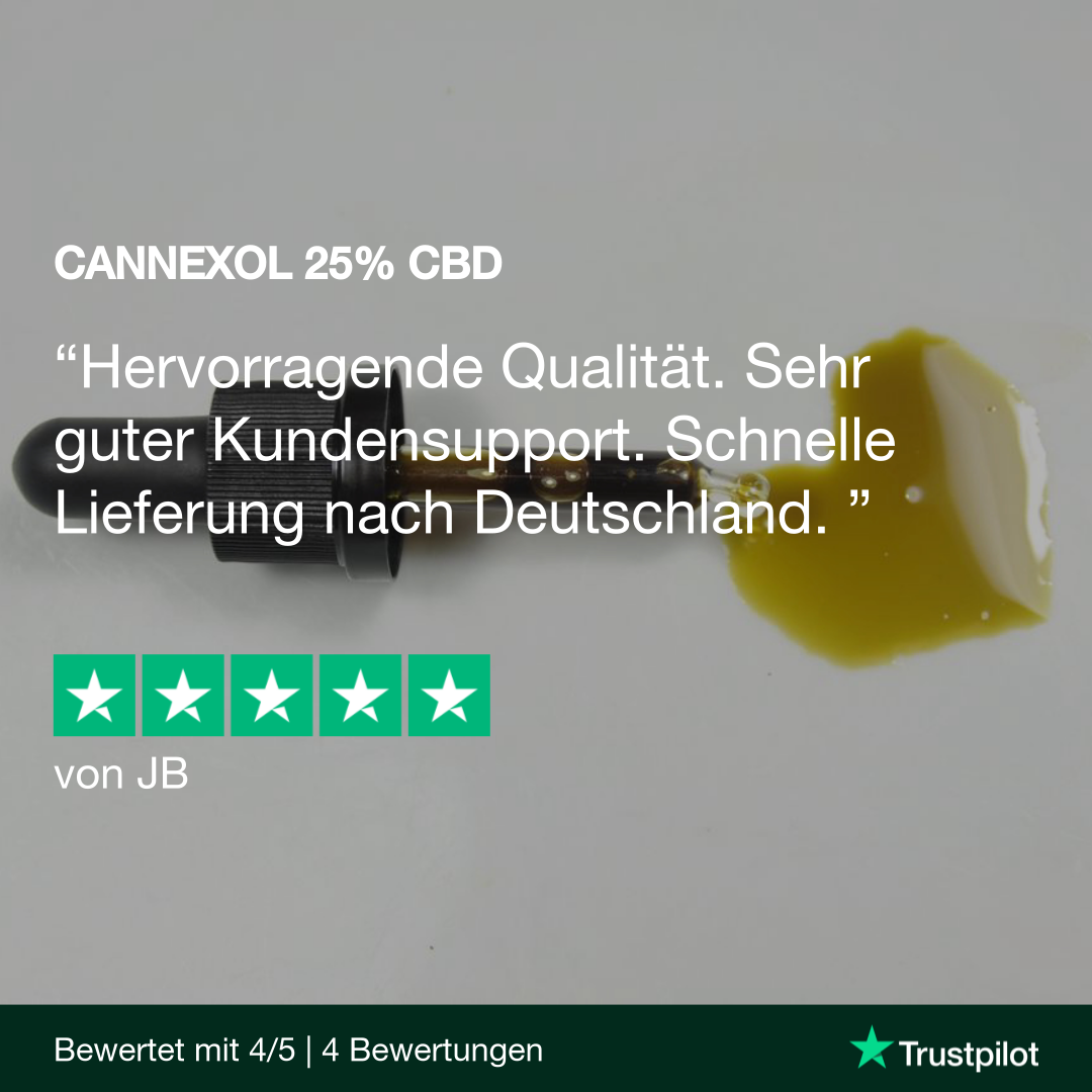 CANNEXOL 25% CBD