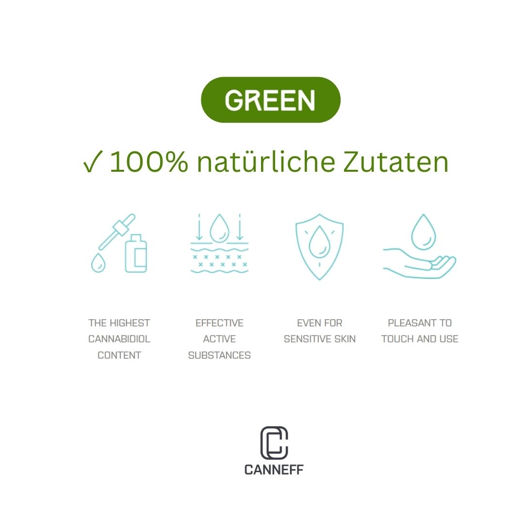 CANNEFF_Linie_GREEN