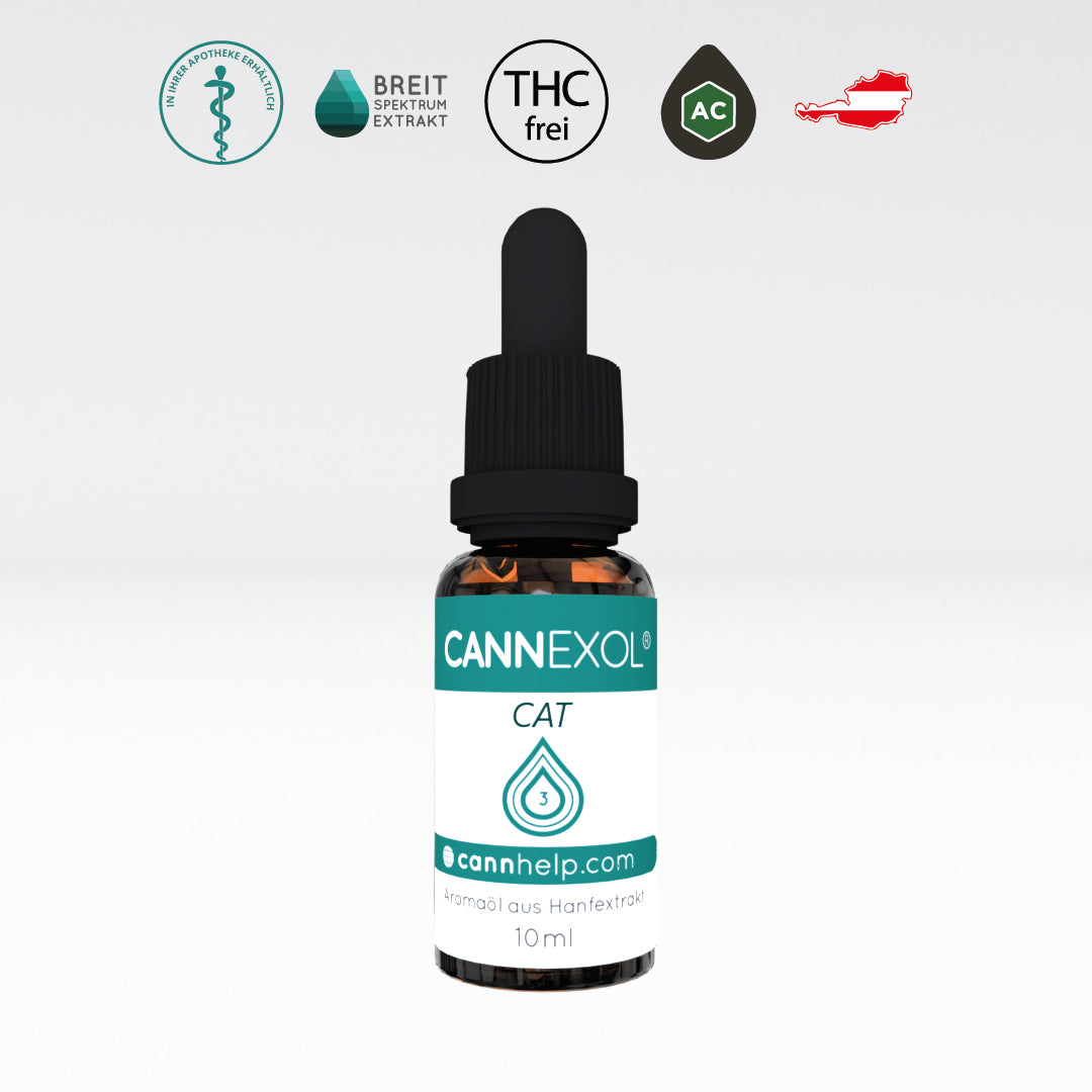 CANNEXOL Cat 3% CBD