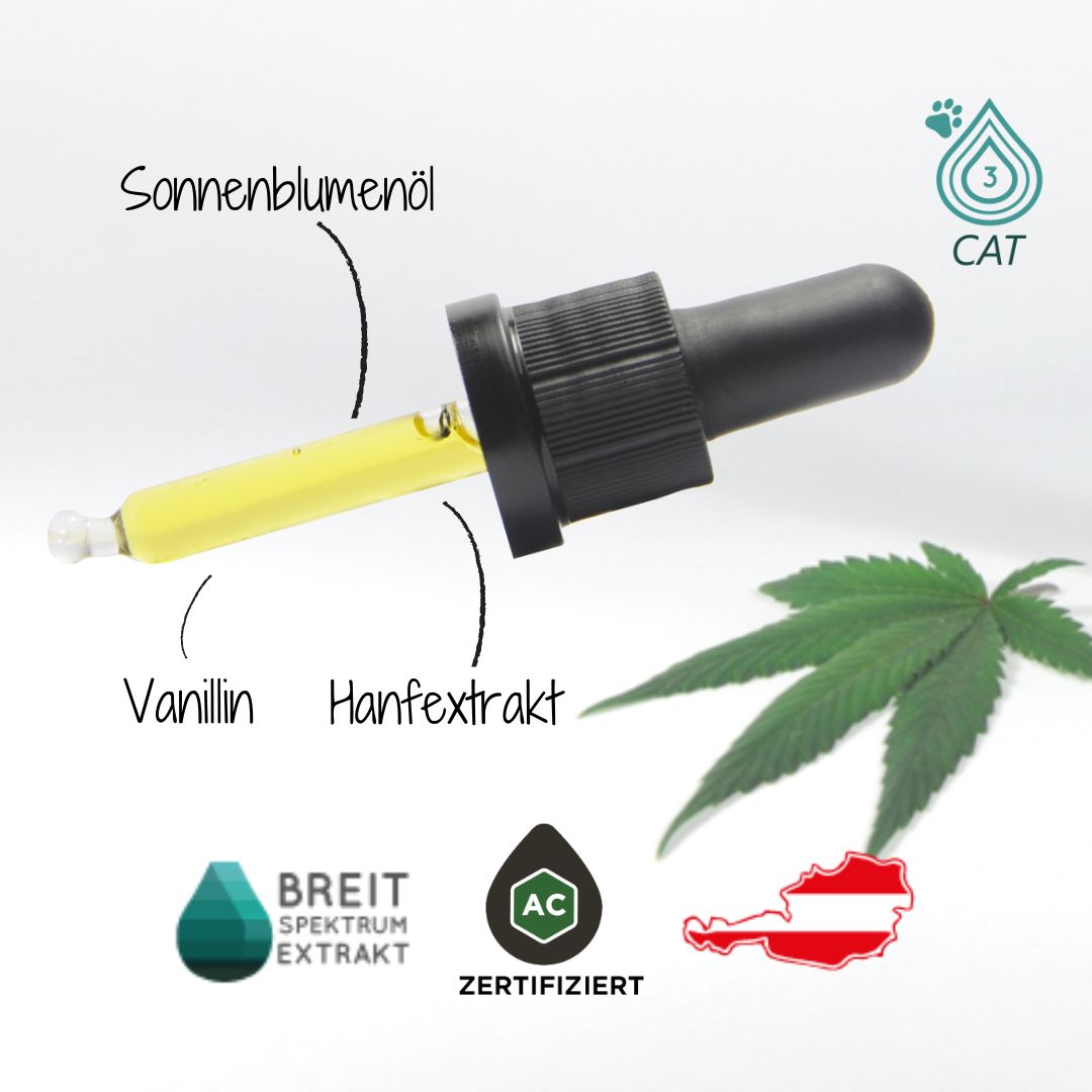 CANNEXOL Cat 3% CBD