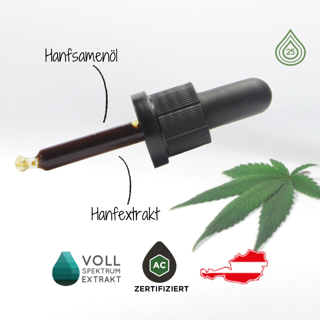 CANNEXOL 25% CBD